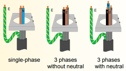 Connection of toroidal transformers 1