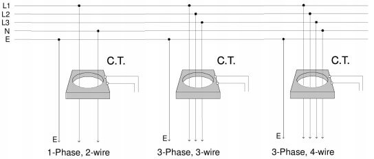 Connection of toroidal transformers 2