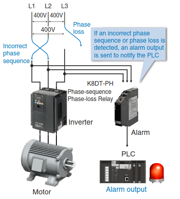 How three phase monitoring relay works 1