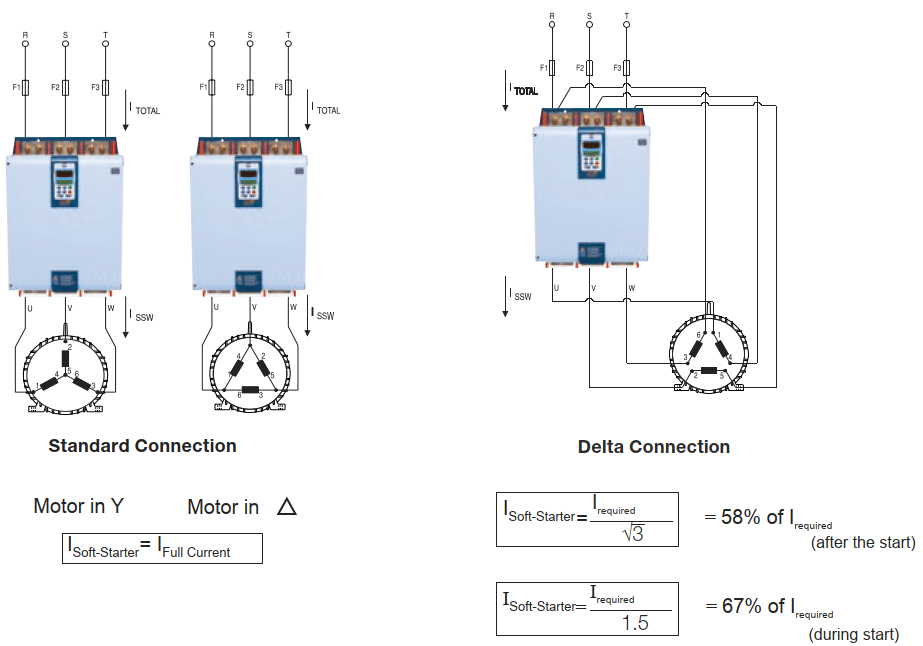 Soft starter wiring diagram