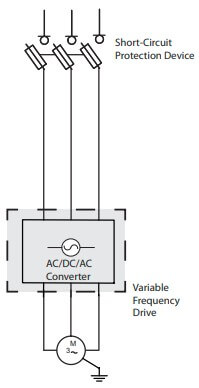 VFD Simple connection diagram