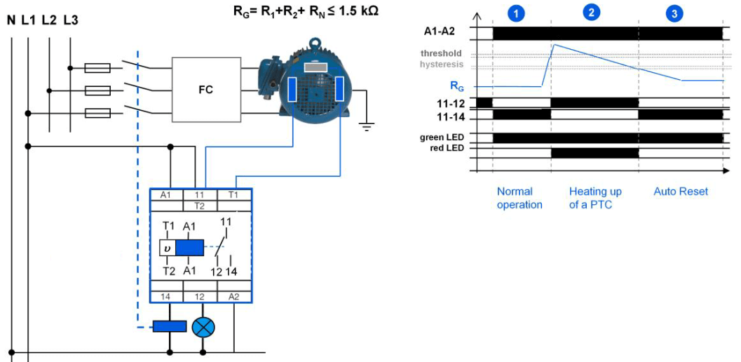 Working principle of thermistor relay