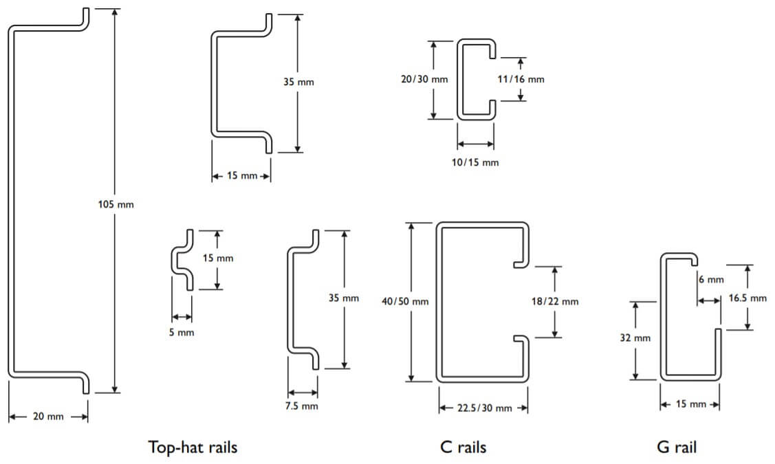 DIN rail types and dimensions