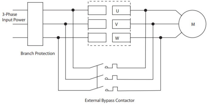 External bypass contactor connection