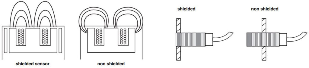 Shielded and non shielded proximity sensors