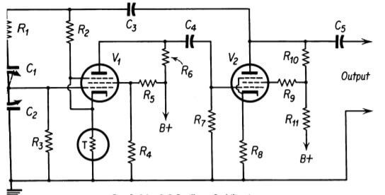 R C Oscillator stabilization