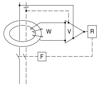 Voltage dependent type