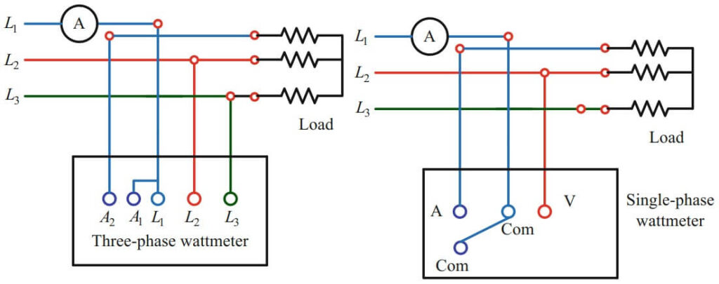 single phase and three phase wattmeter
