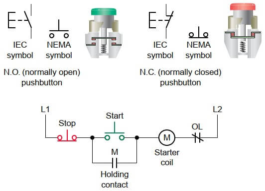 Pushbutton contacts and circuit