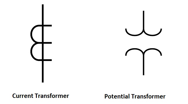 Current and Potential Transformer Symbols