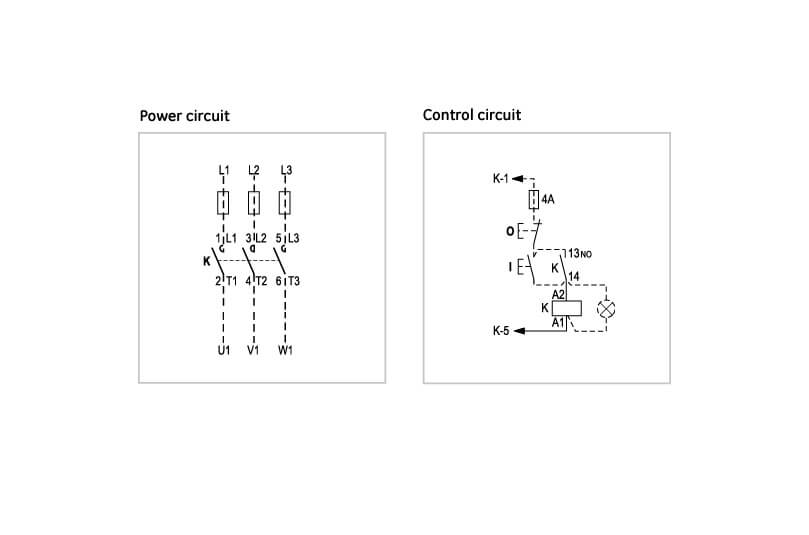Difference between power circuit and control circuit