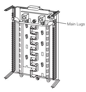 Main lug type load center