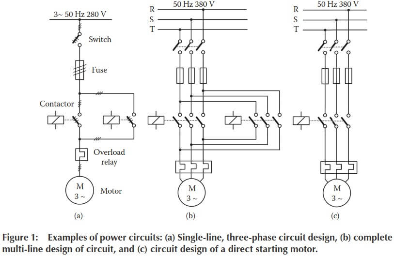 Power circuits